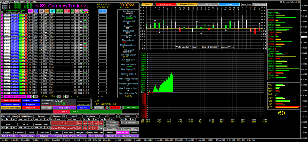 Click to Enlarge

Name: 2021-02-15 20_07_23-EURTRY,Daily.png
Size: 174 KB