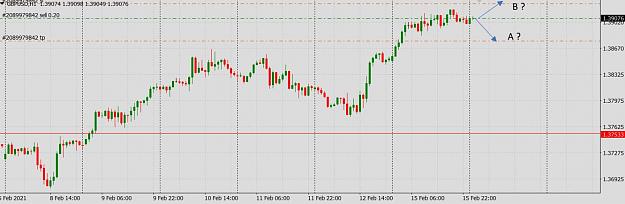 Click to Enlarge

Name: GBPUSD.JPG
Size: 87 KB