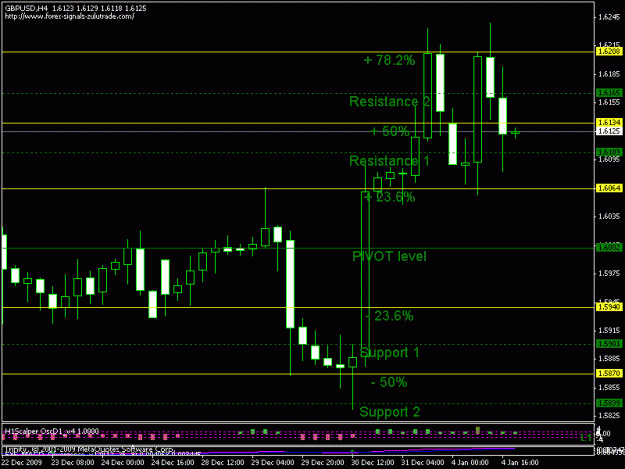 Click to Enlarge

Name: 4h gbp.gif
Size: 14 KB