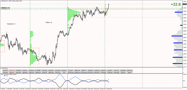 Click to Enlarge

Name: GBPUSDM15.png
Size: 72 KB