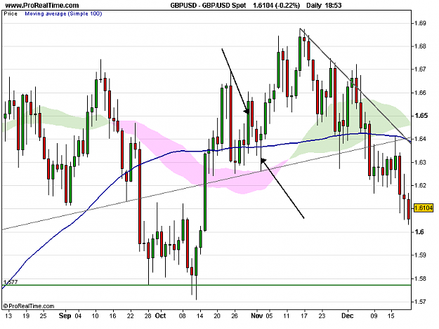 Click to Enlarge

Name: GBP_USD Spot.png
Size: 14 KB