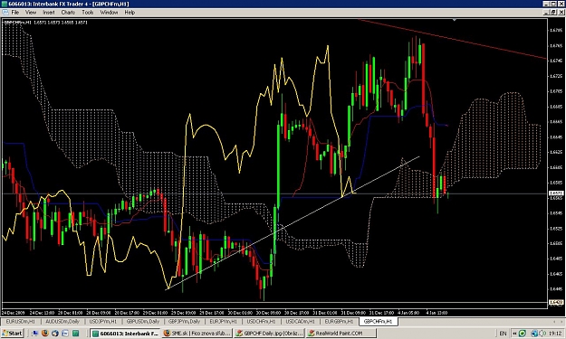Click to Enlarge

Name: GBPCHF H1.jpg
Size: 202 KB