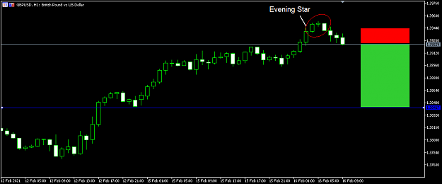 Click to Enlarge

Name: gbpusd 16 Feb.png
Size: 16 KB