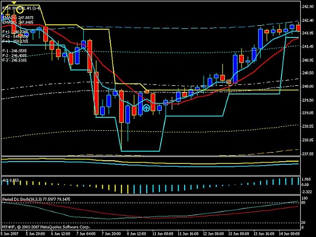 Click to Enlarge

Name: chart3.jpg
Size: 76 KB