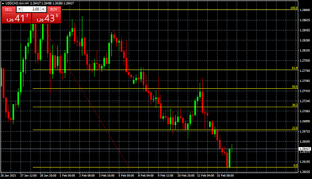 Click to Enlarge

Name: USDCAD.mmH4.png
Size: 46 KB