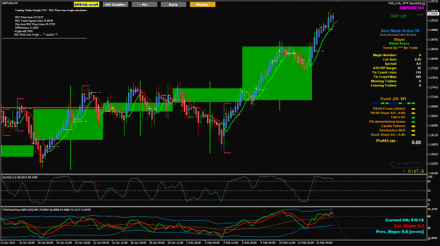 Click to Enlarge

Name: GBPUSD Feb16 H4 V19 16-2-2021 5-12-53 pm.png
Size: 79 KB