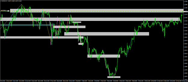 Click to Enlarge

Name: eurusd 222.png
Size: 40 KB