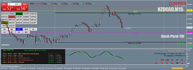 Click to Enlarge

Name: NZDCADM15.png
Size: 67 KB