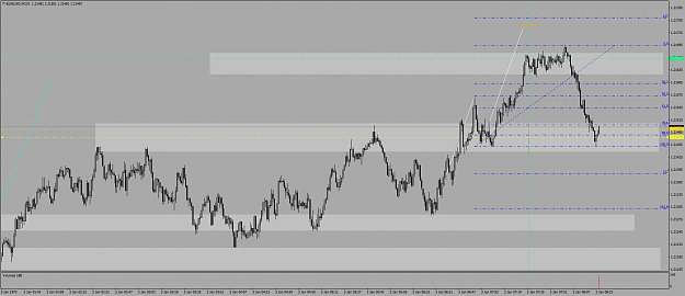Click to Enlarge

Name: eurusd 223.png
Size: 62 KB