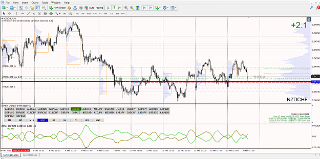 Click to Enlarge

Name: NZDCHF Long 30M 16.02.21 @ 12.50.png
Size: 116 KB