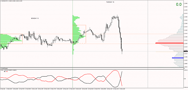 Click to Enlarge

Name: EURUSDM15.png
Size: 52 KB