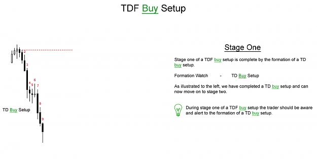 Click to Enlarge

Name: TDF.Buy.Setup.Part-1.jpg
Size: 65 KB