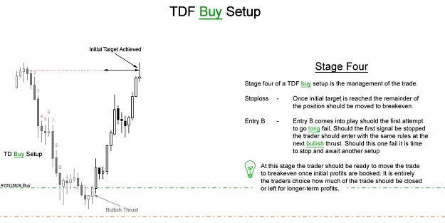 Click to Enlarge

Name: TDF.Buy.Setup.Part-4.jpg
Size: 132 KB
