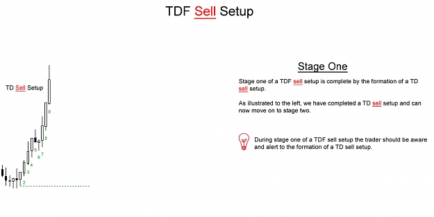 Click to Enlarge

Name: TDF.Sell.Setup.Part-1.jpg
Size: 62 KB