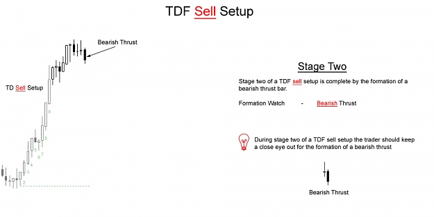 Click to Enlarge

Name: TDF.Sell.Setup.Part-2.jpg
Size: 61 KB