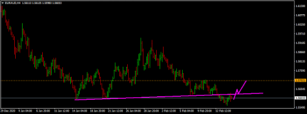 Click to Enlarge

Name: euraud-h4-international-capital-markets.png
Size: 24 KB