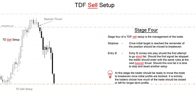Click to Enlarge

Name: TDF.Sell.Setup.Part-4.jpg
Size: 142 KB