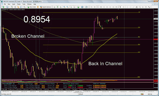 Click to Enlarge

Name: channel11.gif
Size: 79 KB