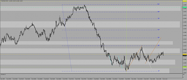 Click to Enlarge

Name: eurusd 228.png
Size: 61 KB