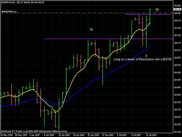 Click to Enlarge

Name: eurjpy.jpg
Size: 60 KB