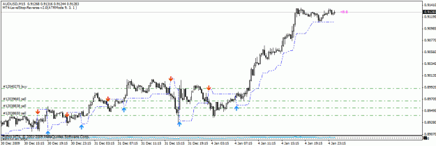 Click to Enlarge

Name: audusd3.gif
Size: 17 KB