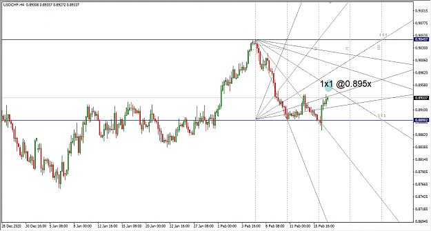 Click to Enlarge

Name: 2-17-2021 10-50-15 AM USDCHF 4H.png
Size: 34 KB