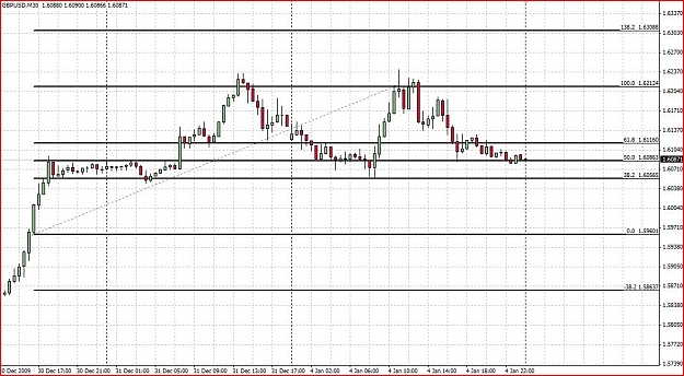 Click to Enlarge

Name: gbpusd040110.JPG
Size: 152 KB