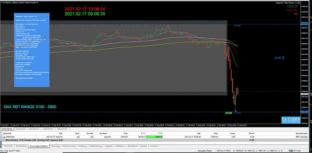 Click to Enlarge

Name: Breakout_DAX2.png
Size: 89 KB