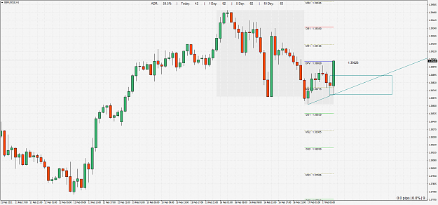 Click to Enlarge

Name: GBPUSD()H1.png
Size: 83 KB
