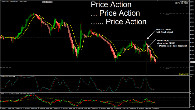Click to Enlarge

Name: GBPUSD Feb17 M15 Price Action 17-2-2021 7-38-50 pm.png
Size: 88 KB