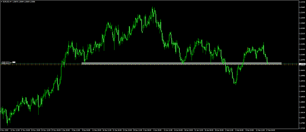 Click to Enlarge

Name: eurusd 230.png
Size: 32 KB