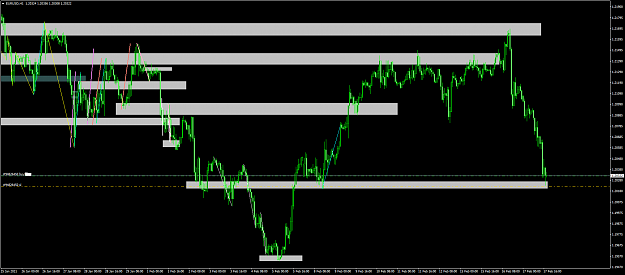 Click to Enlarge

Name: eurusd 235.png
Size: 39 KB