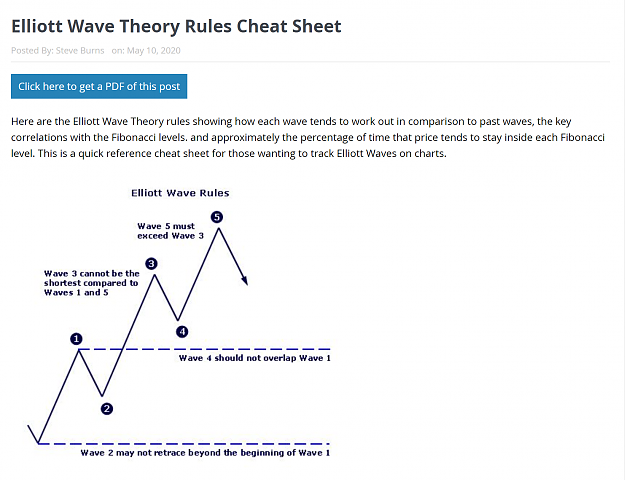 Click to Enlarge

Name: Elliott Wave Theory Rules Cheat Sheet page 1.png
Size: 391 KB
