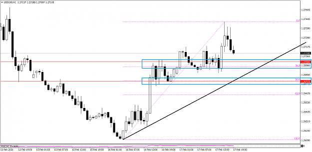Click to Enlarge

Name: USDCADH1 217.png
Size: 31 KB