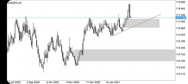 Click to Enlarge

Name: Screenshot_20210218-074517_MetaTrader 4.jpg
Size: 436 KB