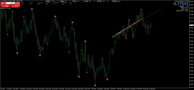 Click to Enlarge

Name: AUDUSDH4.png
Size: 52 KB