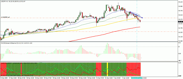 Click to Enlarge

Name: 2010 jpy 1h entry.gif
Size: 31 KB
