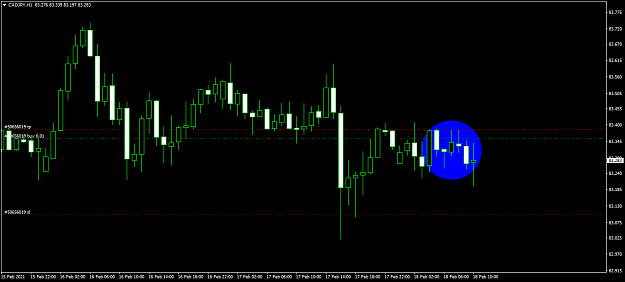 Click to Enlarge

Name: CADJPYH1.png
Size: 36 KB