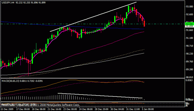 Click to Enlarge

Name: gbpjpy.gif
Size: 15 KB