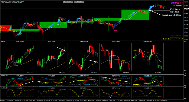 Click to Enlarge

Name: GBPUSD Feb17 H4 pipware 17-2-2021 7-22-10 pm.png
Size: 65 KB