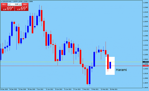 Click to Enlarge

Name: EURUSDDaily.png
Size: 36 KB