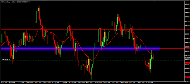 Click to Enlarge

Name: gbpusd010410.png
Size: 41 KB