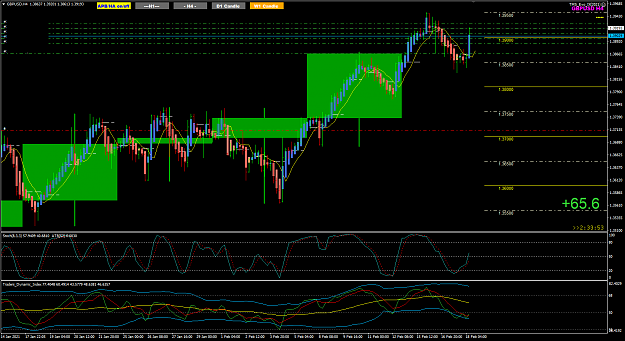 Click to Enlarge

Name: GBPUSD Feb18 H4 buy trades 18-2-2021 5-26-09 pm.png
Size: 54 KB