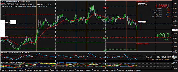 Click to Enlarge

Name: USDCADM15.png
Size: 62 KB