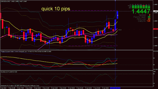 Click to Enlarge

Name: euro 10 pips.gif
Size: 27 KB