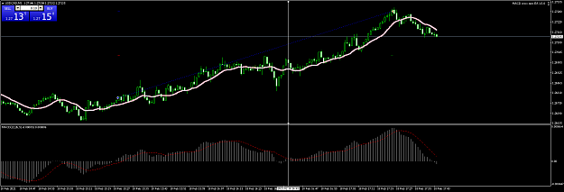 Click to Enlarge

Name: USDCADM1.png
Size: 26 KB