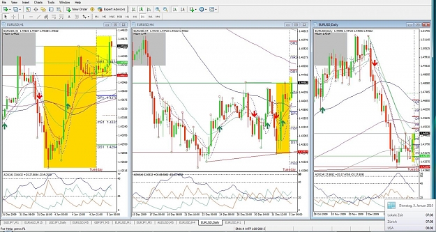 Click to Enlarge

Name: EURUSD, H1, H4, Daily, 2010 January 05.jpg
Size: 198 KB