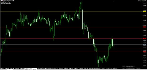 Click to Enlarge

Name: 18 feb levels.jpg
Size: 181 KB