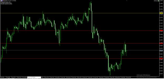Click to Enlarge

Name: 18 feb levels.jpg
Size: 181 KB