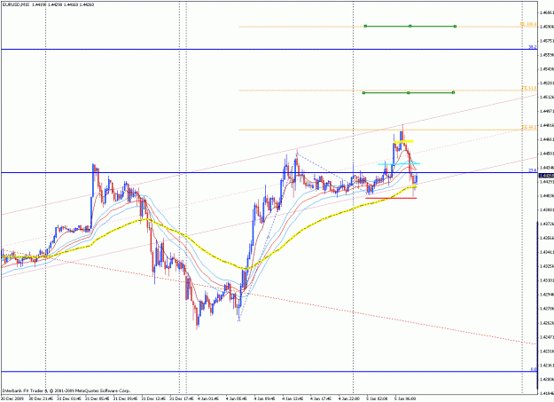 Click to Enlarge

Name: eur1.gif
Size: 29 KB